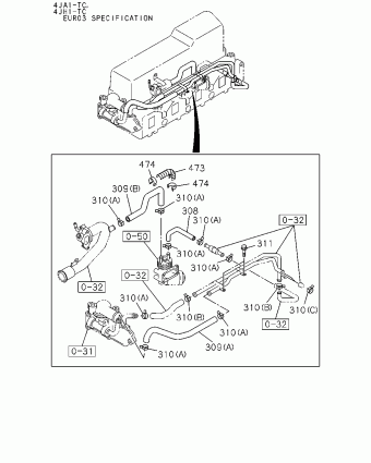 TFR/TFS-RHD PICKUP TF