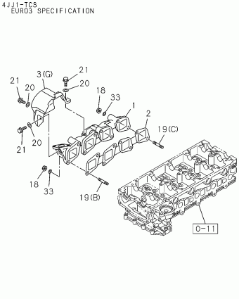 TFR/TFS-LHD PICKUP TF