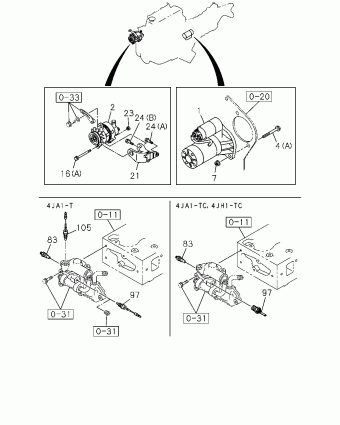 TFR/TFS-RHD PICKUP TF