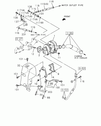 TFR/TFS MIDDLE EAST PICKUP TF