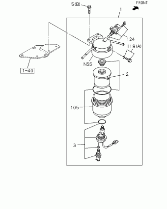 TFR/TFS MIDDLE EAST PICKUP TF