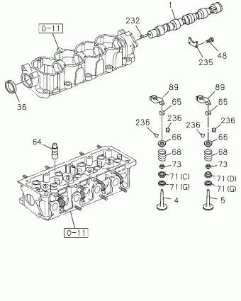 TFR/TFS MIDDLE EAST PICKUP TF