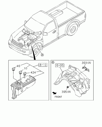 TFR/TFS(EUROPE)-RHD PICKUP TF