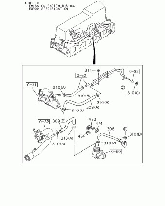 TFR/TFS-RHD PICKUP TF