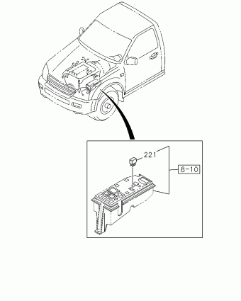 TFR/TFS THAI-RUNG PICKUP TF