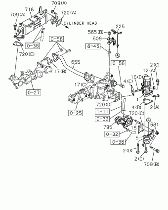 TFR/TFS-LHD PICKUP TF