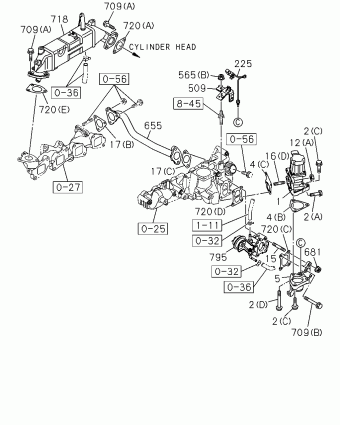 TFR/TFS-LHD PICKUP TF