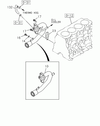 TFR/TFS MIDDLE EAST PICKUP TF
