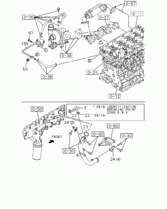 TFR/TFS MIDDLE EAST PICKUP TF