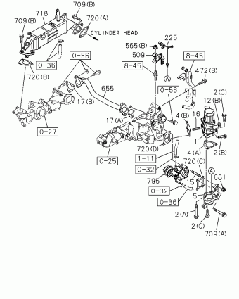TFR/TFS(EUROPE)-RHD PICKUP TF