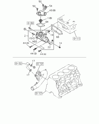 TFR/TFS MIDDLE EAST PICKUP TF