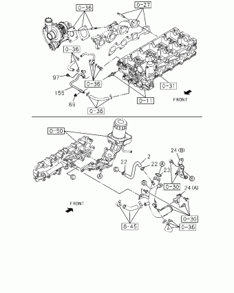 TFR/TFS MIDDLE EAST PICKUP TF
