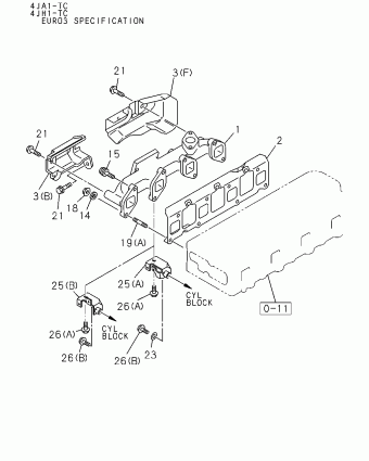 TFR/TFS-LHD PICKUP TF