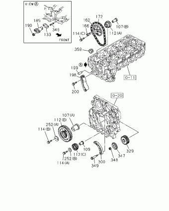 UCR/UCS RHD SUV SUV