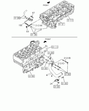 UCR/UCS RHD SUV SUV