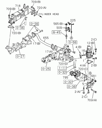 TFR/TFS RHD EUROPE PICKUP TF