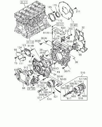 UCR/UCS RHD SUV SUV