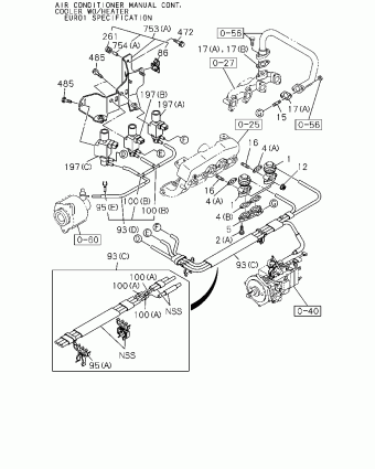 TFR/TFS MIDDLE EAST PICKUP TF