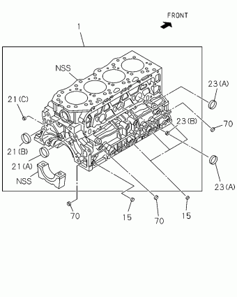 UCR/UCS RHD SUV SUV