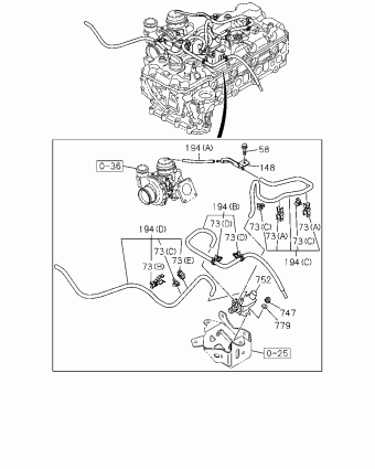 UCR/UCS RHD SUV SUV