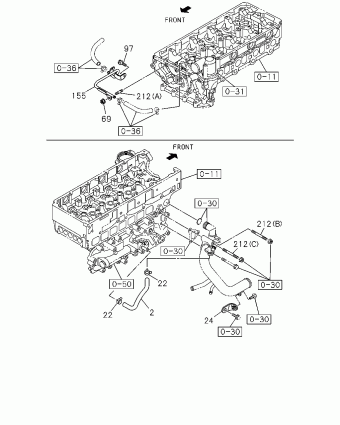 UCR/UCS-LHD SUV SUV