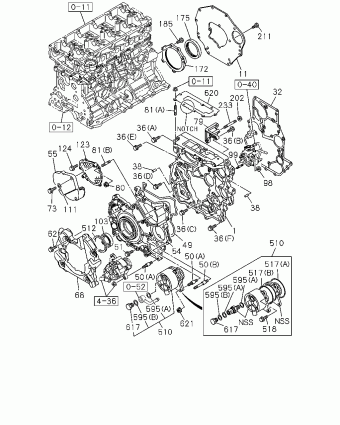 UCR/UCS-LHD SUV SUV