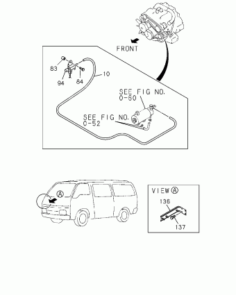 WFR-RHD SUV SUV