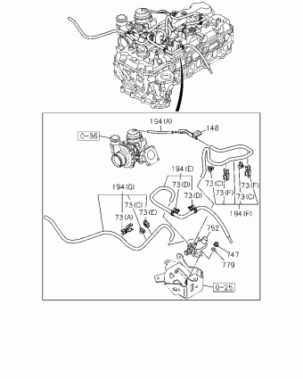 UCR/UCS-LHD SUV SUV