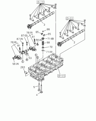 TFR/TFS MIDDLE EAST PICKUP TF
