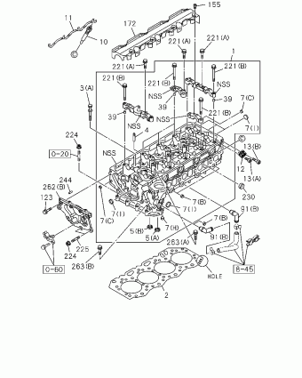 TFR/TFS MIDDLE EAST PICKUP TF