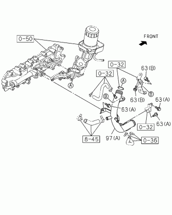 TFR/TFS MIDDLE EAST PICKUP TF