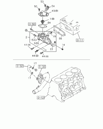 TFR/TFS MIDDLE EAST PICKUP TF