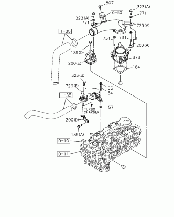 TFR/TFS MIDDLE EAST PICKUP TF