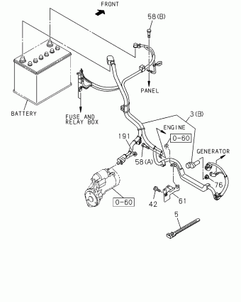 TFR/TFS MIDDLE EAST PICKUP TF