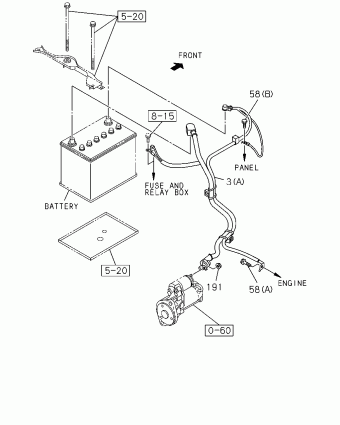 TFR/TFS MIDDLE EAST PICKUP TF
