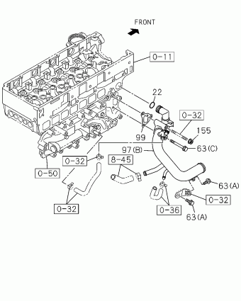 TFR/TFS MIDDLE EAST PICKUP TF