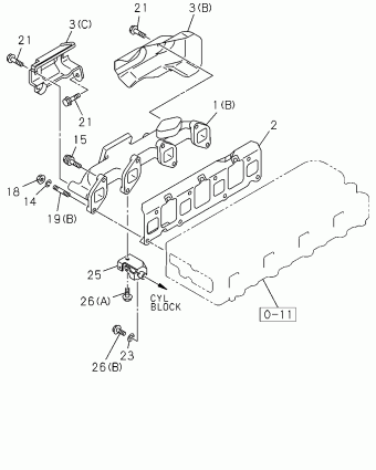 TFR/TFS MIDDLE EAST PICKUP TF