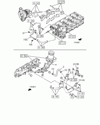 TFR/TFS MIDDLE EAST PICKUP TF