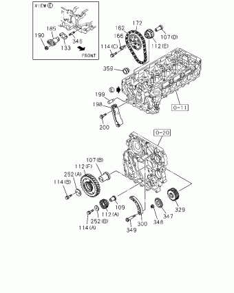 TFR/TFS MIDDLE EAST PICKUP TF