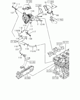 TFR/TFS MIDDLE EAST PICKUP TF