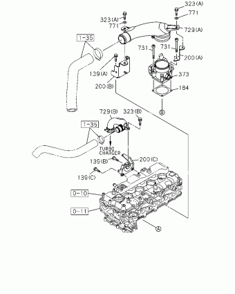 TFR/TFS MIDDLE EAST PICKUP TF