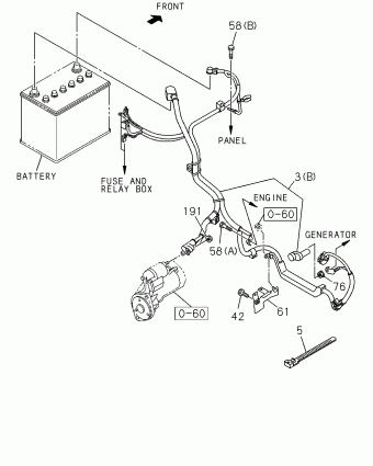 TFR/TFS MIDDLE EAST PICKUP TF