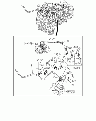 TFR/TFS MIDDLE EAST PICKUP TF
