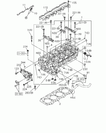 TFR/TFS MIDDLE EAST PICKUP TF