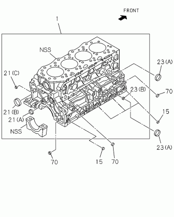 UCR/UCS RHD SUV SUV