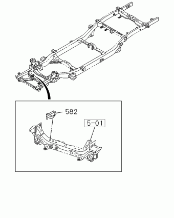 UCR/UCS RHD SUV SUV