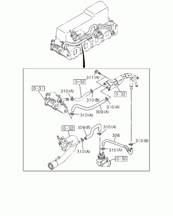 TFR/TFS RHD PICKUP TF