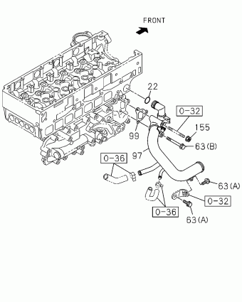 UCR/UCS RHD SUV SUV