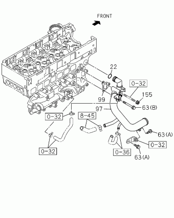 TFR/TFS MIDDLE EAST PICKUP TF
