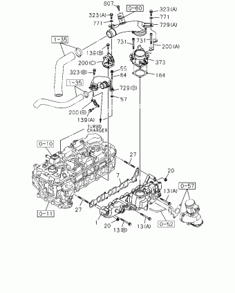 UCR/UCS RHD SUV SUV